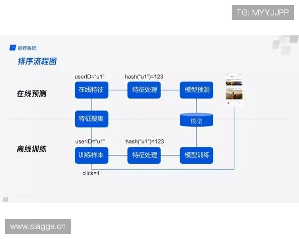 凯发登陆下载：用户注册流程详解及账号安全保护措施介绍
