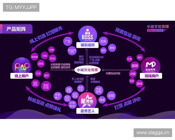 万人迷线上娱乐城带你体验极致娱乐盛宴,尽享丰富游戏资源与豪华优惠 万人迷线上娱乐城带你体验极致娱乐盛宴,尽享丰富游戏资源与豪华优惠