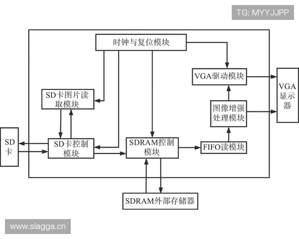 凯发ag网页版登录流程详解及常见问题解决方案全攻略