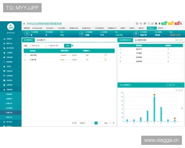 凯发后台管理中心系统维护与故障排查的全面解决方案