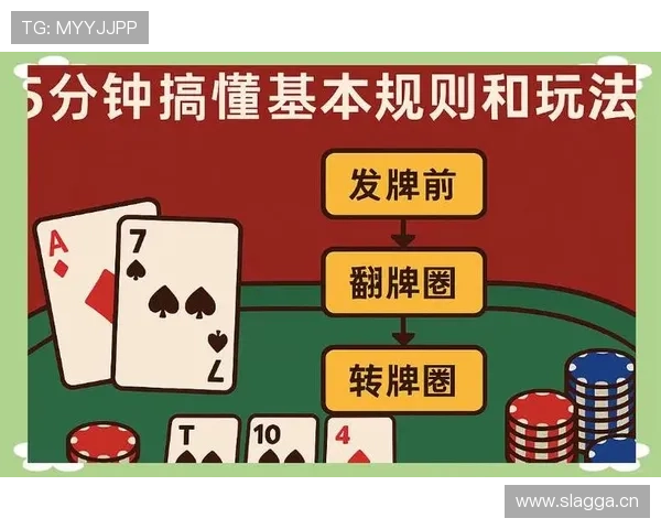 全面解析德州牌扑克的基本规则与高级策略，提升你的游戏胜率