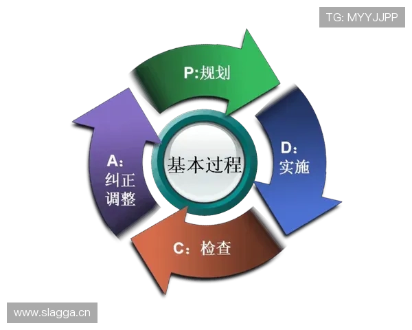 欧博app登录入口安卓版下载安全可靠，保障您的账号信息安全
