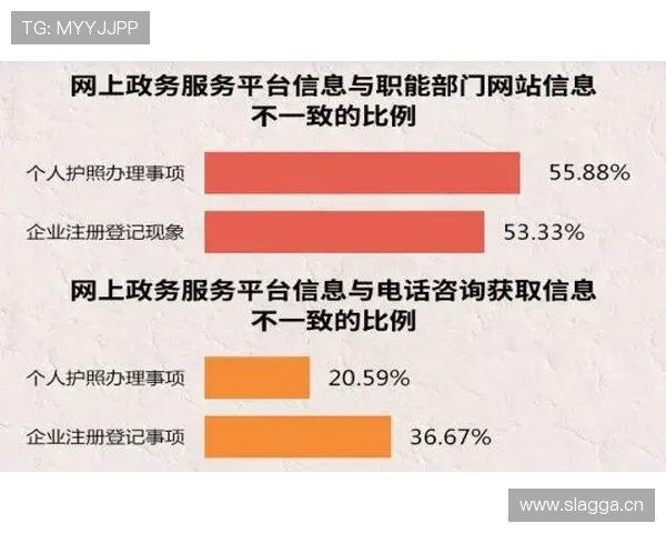 奥门新浦京娱乐城注册流程与新手入门指南帮助玩家快速上手 奥门新浦京娱乐城注册流程与新手入门指南帮助玩家快速上手